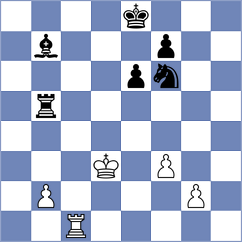 Ismagilov - Shirov (chess.com INT, 2025)