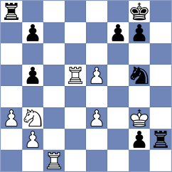Harish - Aqib Javaid Butt (chess.com INT, 2023)