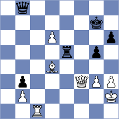 Bogaudinov - Souza dos Santos (chess.com INT, 2025)