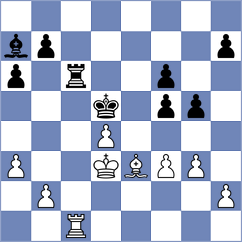 Stoimenidis - Wagh (Teplice CZE, 2025)
