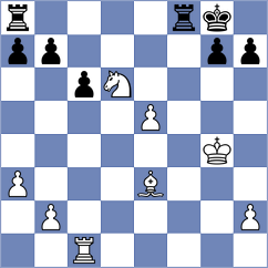 Brilej - Bayramov (chess.com INT, 2025)