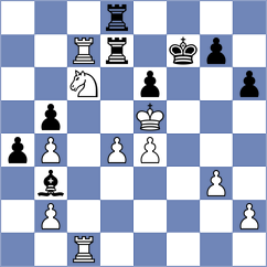 Meier - Sonis (Chess.com INT, 2020)