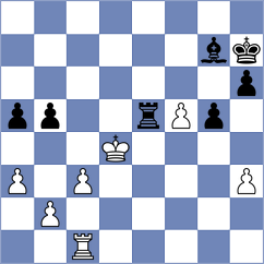Annageldyev - Harshad (Chennai IND, 2024)
