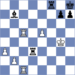 Saiz Rodriguez - Sargissyan (chess.com INT, 2023)