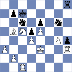 Papasimakopoulos - Yanchenko (chess.com INT, 2022)