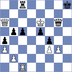 Gallego - Pena Morales (Medellin, 2007)