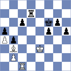 Oparin - Demidov (chess.com INT, 2023)