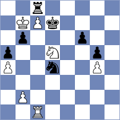 Makarian - Harvey (chess.com INT, 2025)