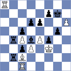 Jin - Gorovets (Hong Kong HKG, 2024)