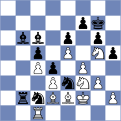 Vardi - Vinter Schou (chess.com INT, 2025)