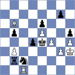 Wagner - Schaefer (Muenster, 1991)