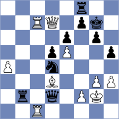 Rasti - Gonzalez (chess.com INT, 2025)