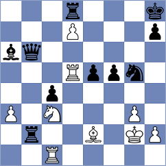 Spizharny - Czerwonski (chess.com INT, 2024)