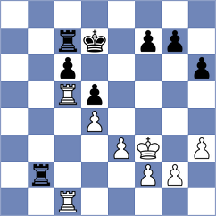 Duarte Cramer - Indusekar (chess.com INT, 2025)