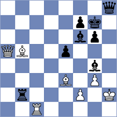 Firat - Pichot (chess.com INT, 2023)