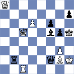Alekhine - Beihoff (New York, 1928)