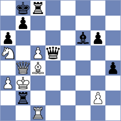 Kekic - Perez Gormaz (chess.com INT, 2022)