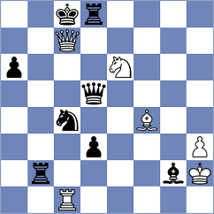 Liu - Antonio (chess.com INT, 2025)