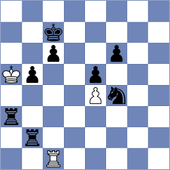 Tharushi - Omariev (Chess.com INT, 2021)