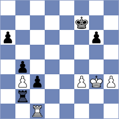 Guo - P. Komal Kishore (chess.com INT, 2024)