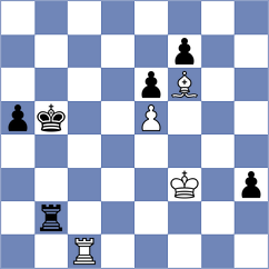 Can - Skliarov (Chess.com INT, 2021)