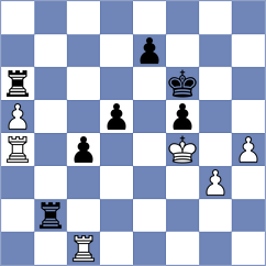 Rietze - Daneshvar (chess.com INT, 2023)