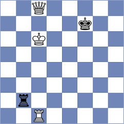 Volovich - Smieszek (chess.com INT, 2024)