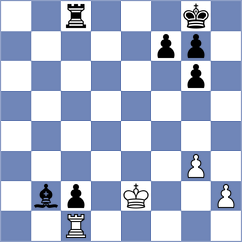 Gonzalez Reyes - Campos Calderon (Madrid, 2018)