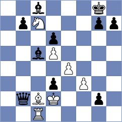 Kriti - Osmonbekov (chess.com INT, 2024)