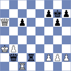 Taichman - So (chess.com INT, 2023)