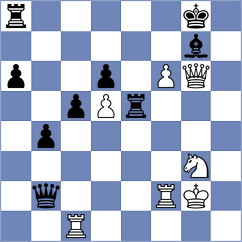 Finek - Ibadov (chess.com INT, 2024)