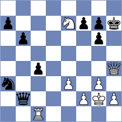 Yazdani - Eydazha (Chess.com INT, 2021)