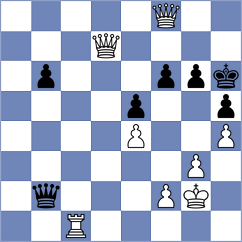 Fatemi - Roohi (Chess.com INT, 2021)