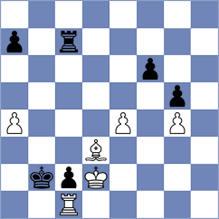 Kleiman - Lopez del Alamo (chess.com INT, 2023)