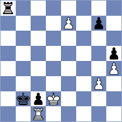 Steinberg - Martinez Ramirez (chess.com INT, 2023)