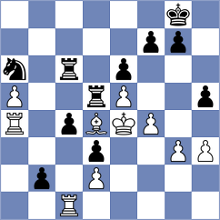 Yang - Suleymanli (chess.com INT, 2024)