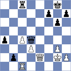 Porras Mateo - Sanjuan Morigosa (Castelldefels, 2004)