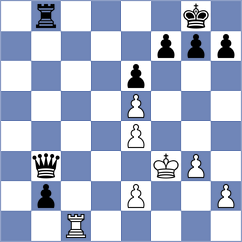 Karthik - Tsyhanchuk (chess.com INT, 2023)