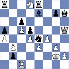 Sherman - Fong (chess.com INT, 2023)