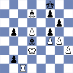 Zhou - Gibala (chess.com INT, 2025)