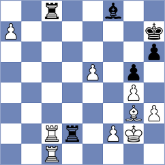 Kilic - Brodowski (chess.com INT, 2025)