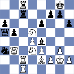 Goswami - Kochiev (chess.com INT, 2023)