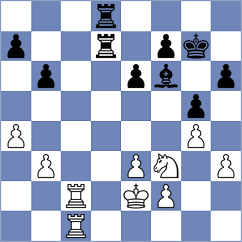 Nguyen Ngoc Truong Son - Siddharth (Al Ain UAE, 2025)