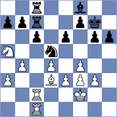 Cao - Zhou (Qiziwan CHN, 2023)