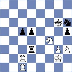 Zhigalko - Sabuk (chess.com INT, 2022)