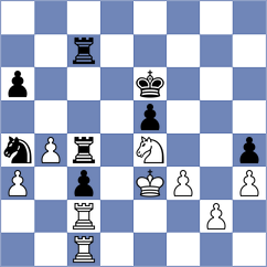 Novikova - Paterek (chess.com INT, 2023)