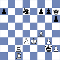 Canteli Martinez - Muniz Gonzalez (Asturias, 1995)