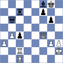 Alavi Moghaddam - Jones (Chess.com INT, 2020)