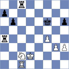 Liu - Tikhonov (chess.com INT, 2024)