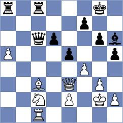 Ghevondyan - Sanal (chess.com INT, 2025)